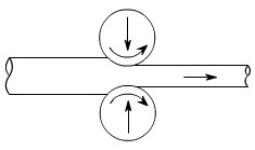 金属加工成型的基础知识-华体网页版页面登录-华体(中国)