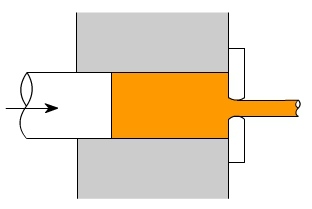 金属加工成型的基础知识-华体网页版页面登录-华体(中国)