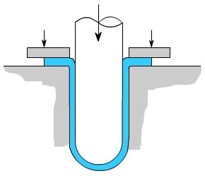 金属加工成型的基础知识-华体网页版页面登录-华体(中国)